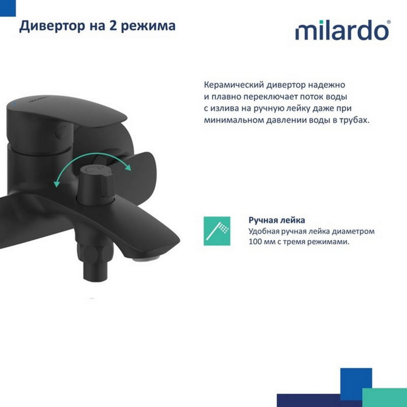 Смеситель для ванны с коротким изливом  Milardo Rora RORBL00M02 с душ. аксессуарами, ЧЕРНЫЙ матовый АКЦИЯ