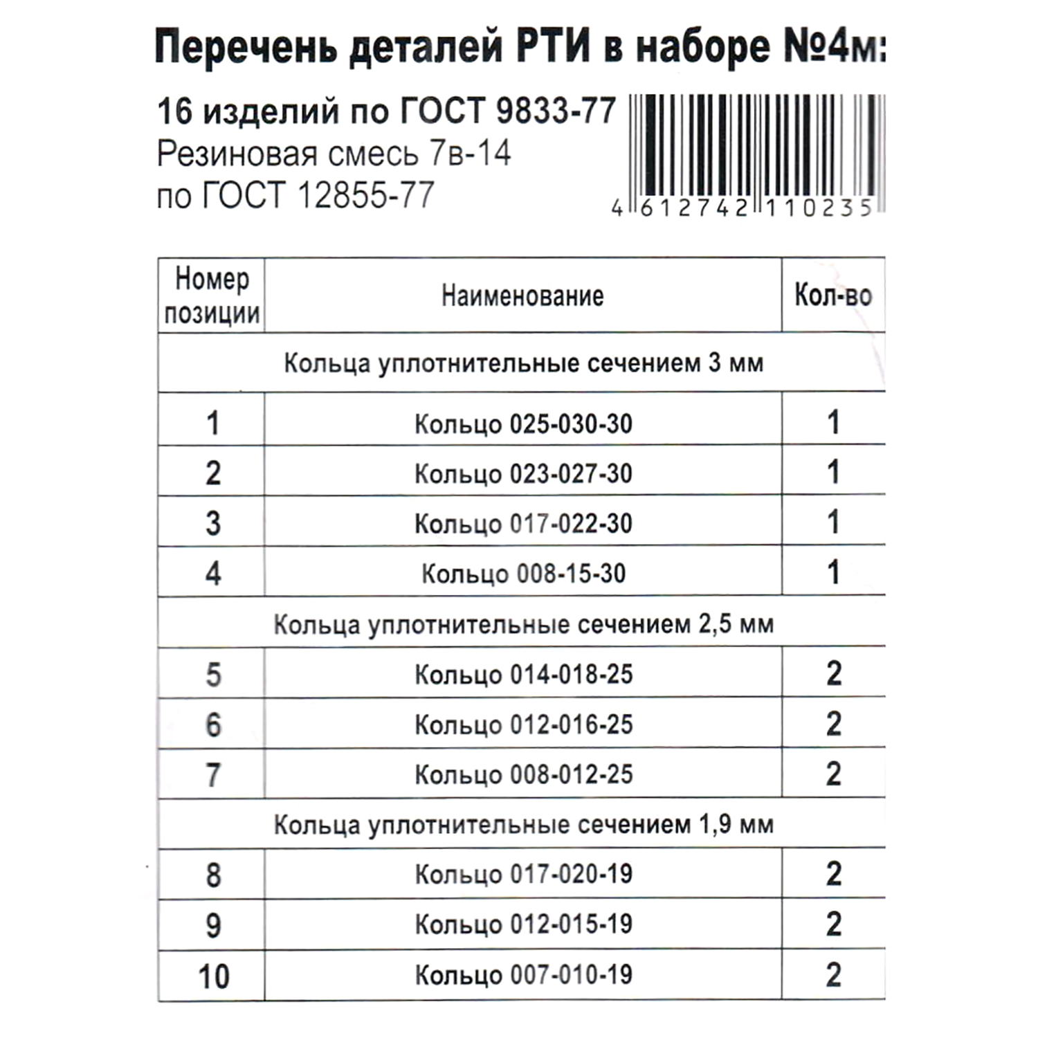 Рем. набор (кольца маслобензостойкие, резиновая смесь) №4м ZOX
