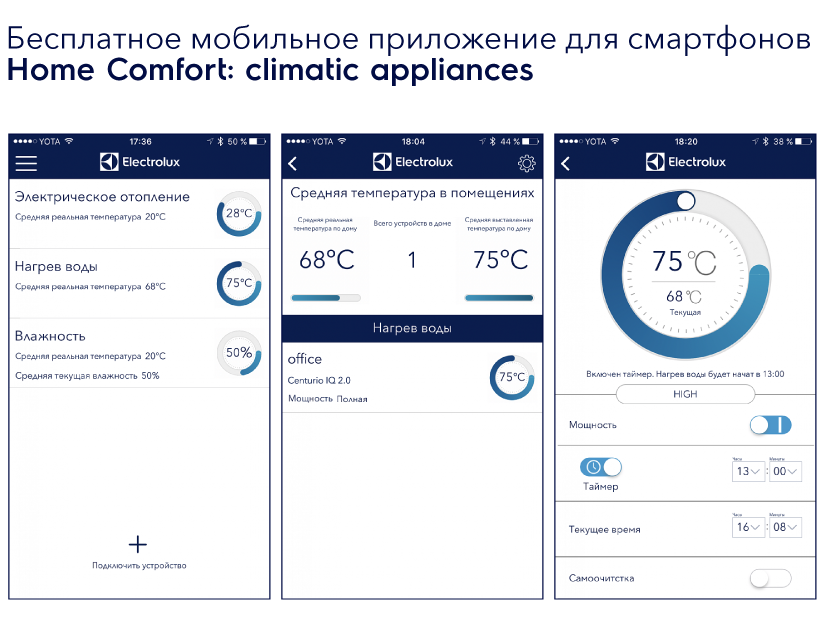 Модуль сьемный управляющий Electrolux Wi-Fi