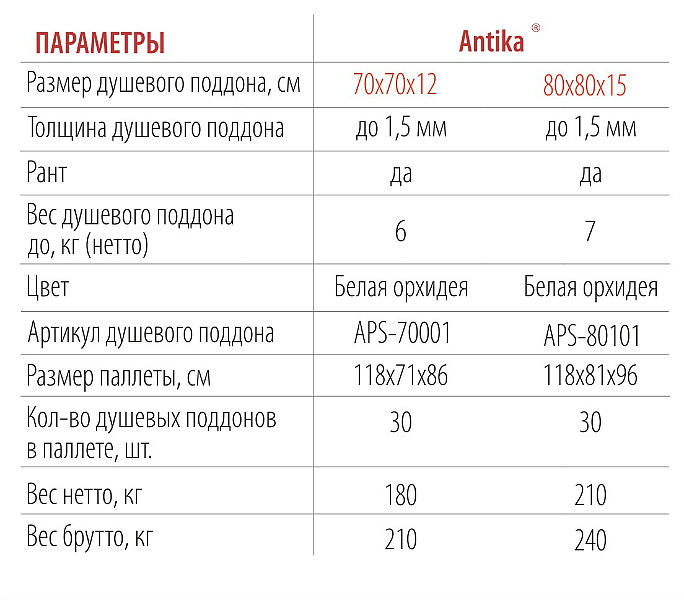Поддон душевой стальной эмалированный ANTIKA  80*80*15 см., слив D-52мм.арт.APS-80101 