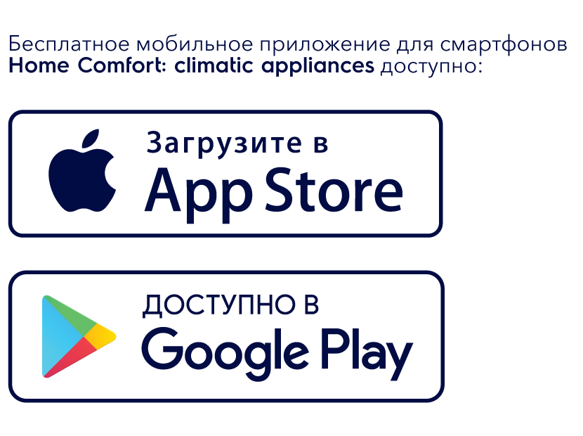 Модуль сьемный управляющий Electrolux Wi-Fi