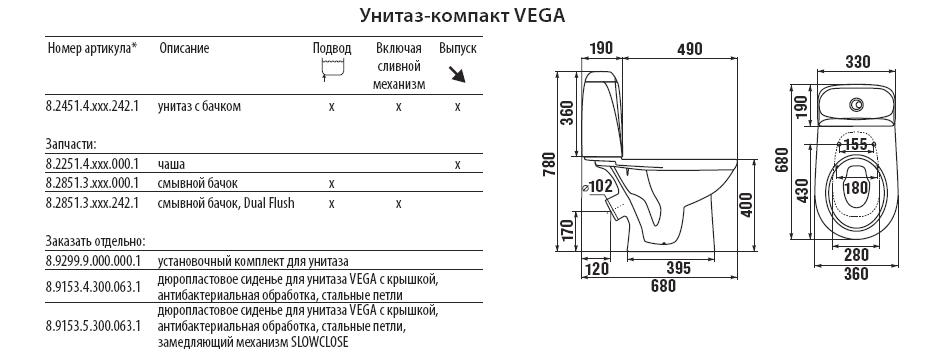 Компакт - унитаз JIKA VEGA косой выпуск 8.2451.4.000.242.9 + сиденье микролифт 8.915353000631 АКЦИЯ