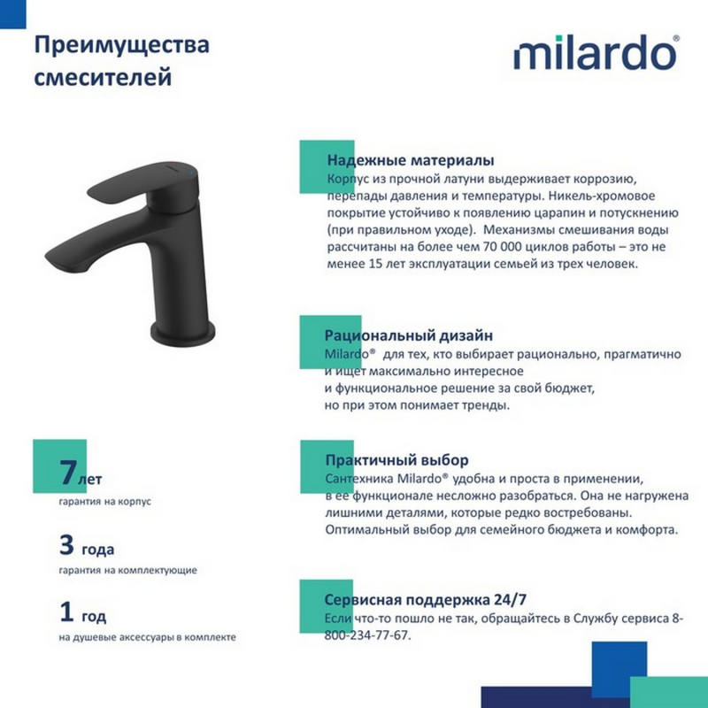 Смеситель для умывальника Milardo Rora ЧЕРНЫЙ матовый RORBL00M01 АКЦИЯ