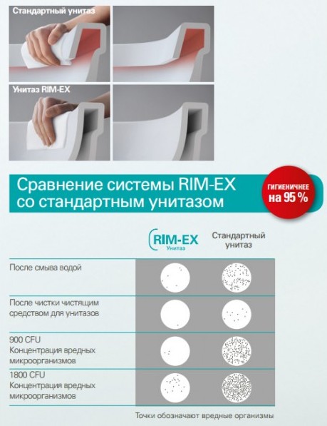 Унитаз напольный Vitra Zentrum  60 см Open-back  Rim-Ex (безободковый) с микролифтом арт.9824B003-7207 АКЦИЯ