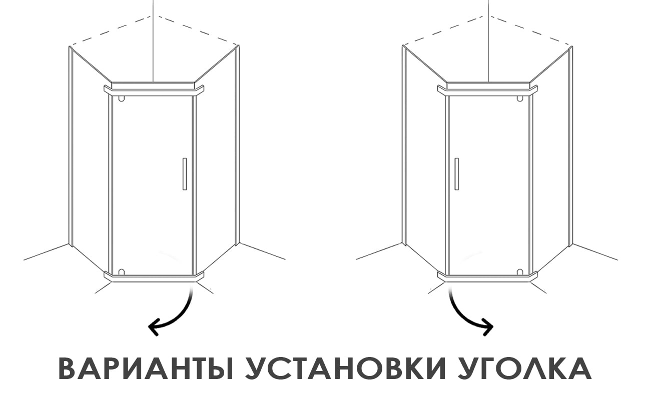 Душевое ограждение ALEX BAITLER™ AB215-90  (900*900*2000)  Форма пятиугольная Стекло прозр 8 мм Профиль  нерж.сталь