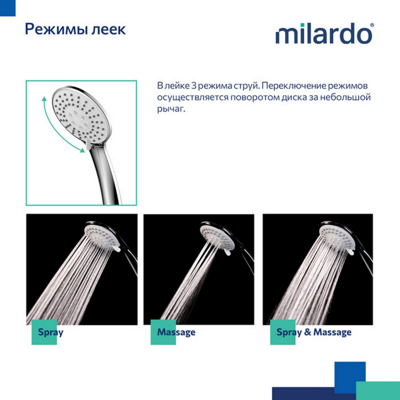 Смеситель для ванны Milardo Rora с душ. аксессуарами, ХРОМ RORSB00M02
