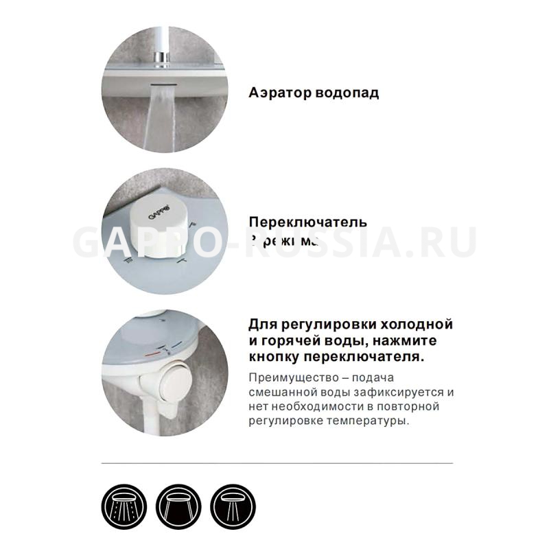 Душевая система GAPPO с верхним душем и ручной лейкой (белый) G2495-88 АКЦИЯ
