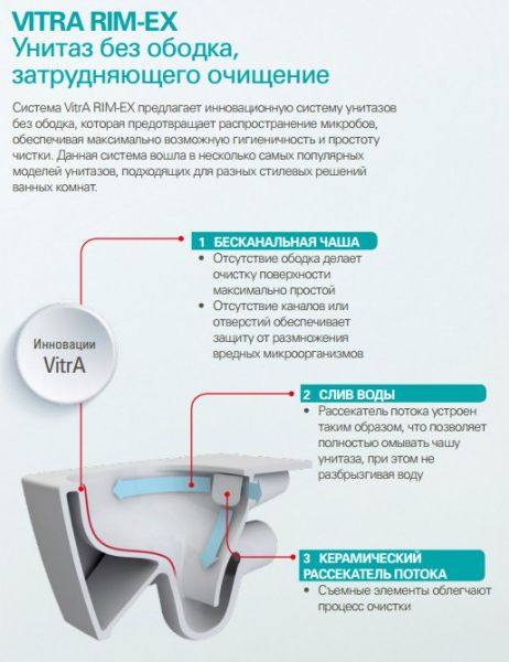 Унитаз напольный Vitra Zentrum  60 см Open-back  Rim-Ex (безободковый) с микролифтом арт.9824B003-7207 АКЦИЯ