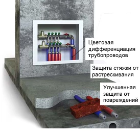 Трубка Energoflex® Super Protect СИНЯЯ 22/4-11 (стенка 4 мм, бухта 11 м)