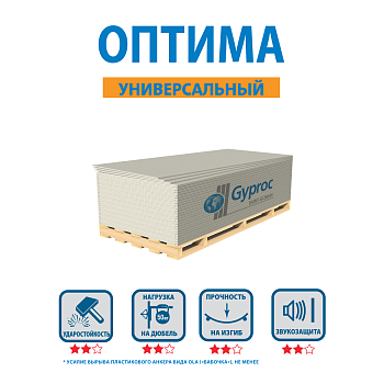 Гипсокартон ГКЛ 12,5 мм обычный  3000*1200 мм VETONIT ОПТИМА ЛОНГ 50 шт в палете